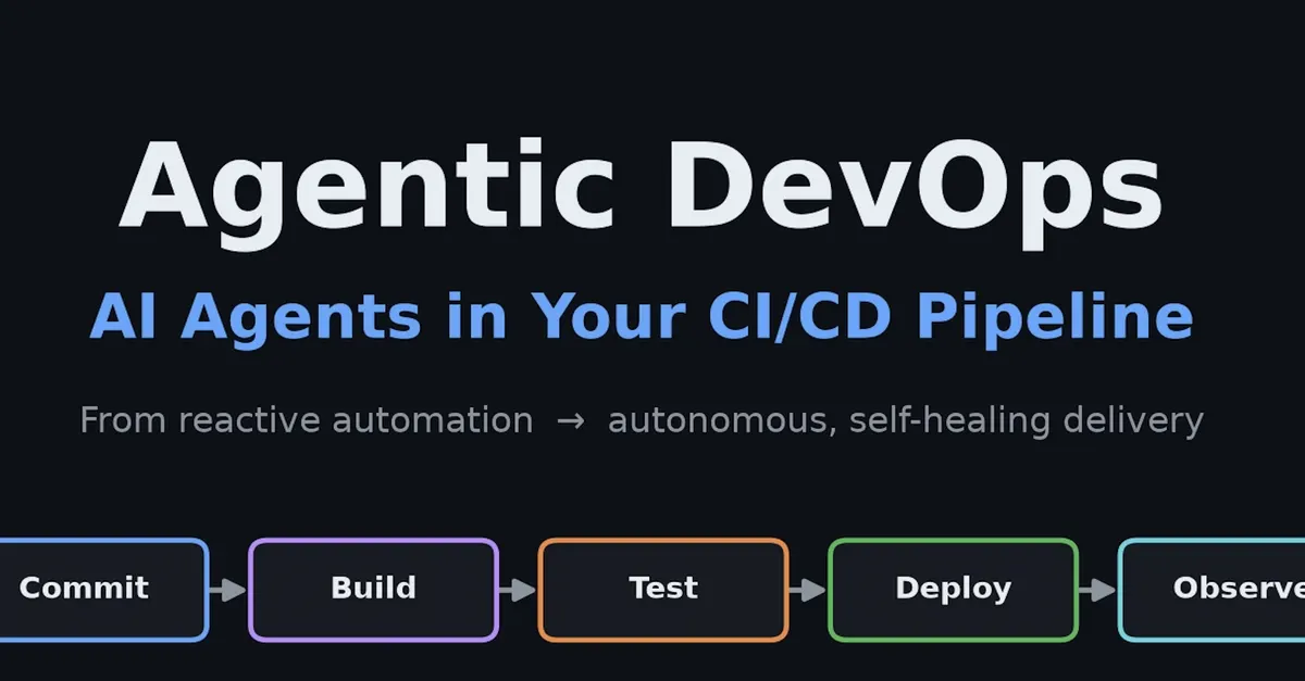 构建AI Agent驱动的DevOps自动化流水线
