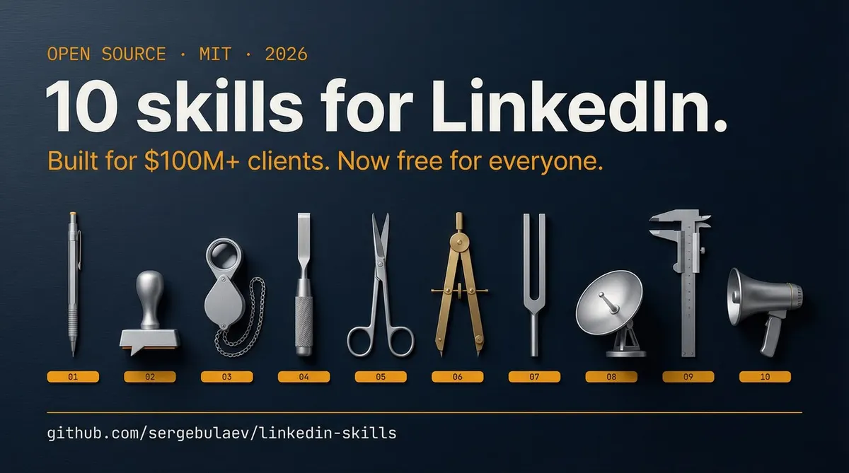 利用Claude技能实现LinkedIn自动化内容创作